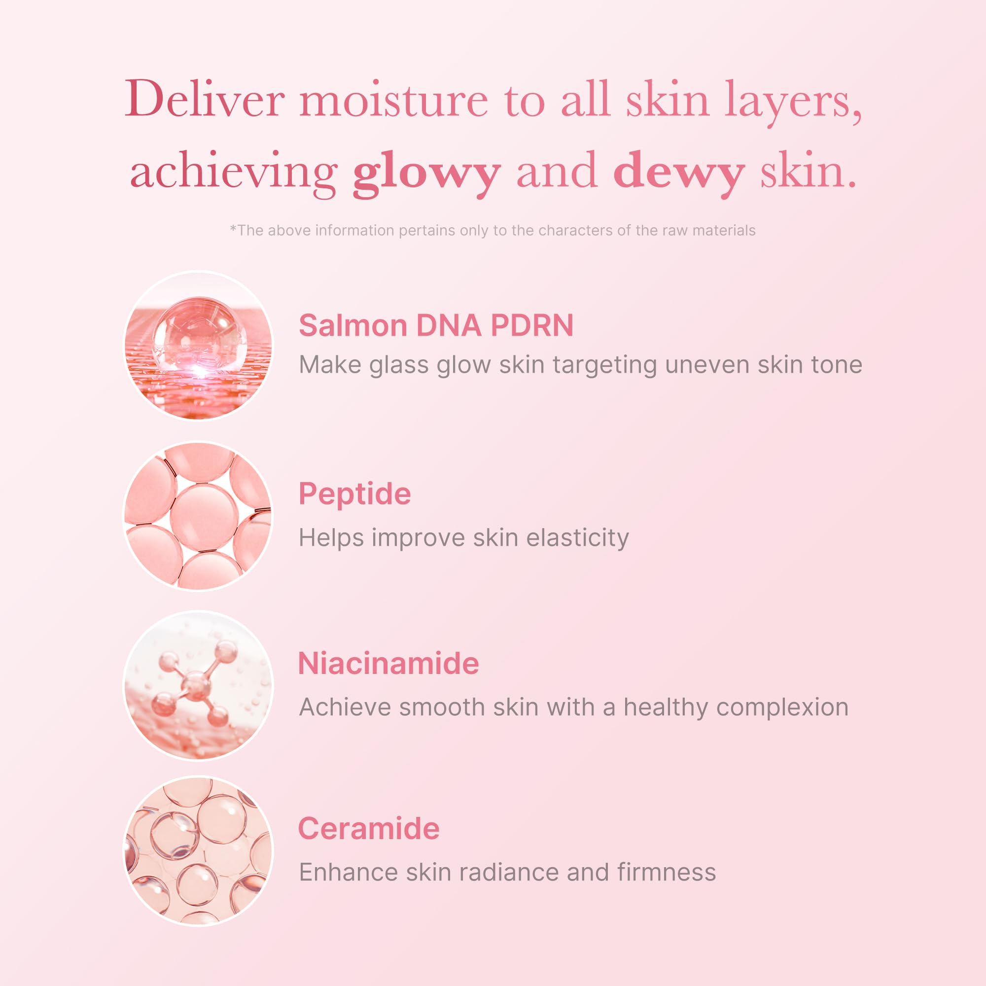 medicube PDRN Toner Salmon DNA Milky Toner | for Hydrating, Moisturizing, Soothing with Ceramide, Peptide | Glass Glow Skin | Korean Skincare, 5.07 fl.oz
